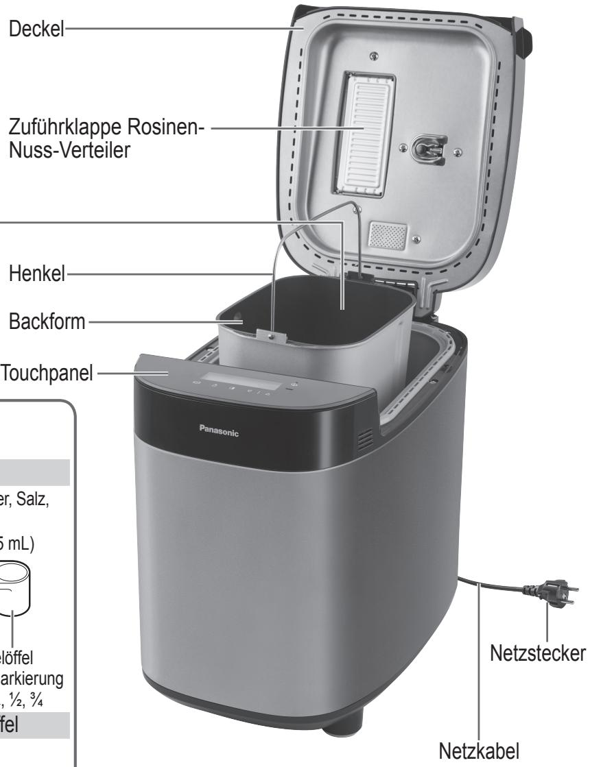 PANASONIC SDZX2522 - Teilebezeichnungen und Anweisungen (Hauptgerät) - 5