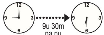 PANASONIC SDZX2522 - Timer - 2