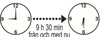 PANASONIC SDZX2522 - Timer - 2