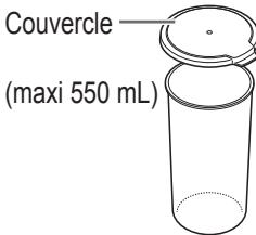 PANASONIC SDZX2522 - Gobelet à levain ×2 - 1
