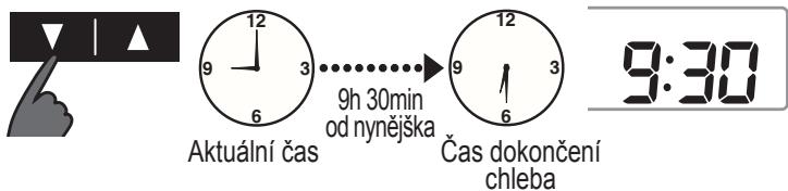 PANASONIC SDZX2522 - Casovač - 1