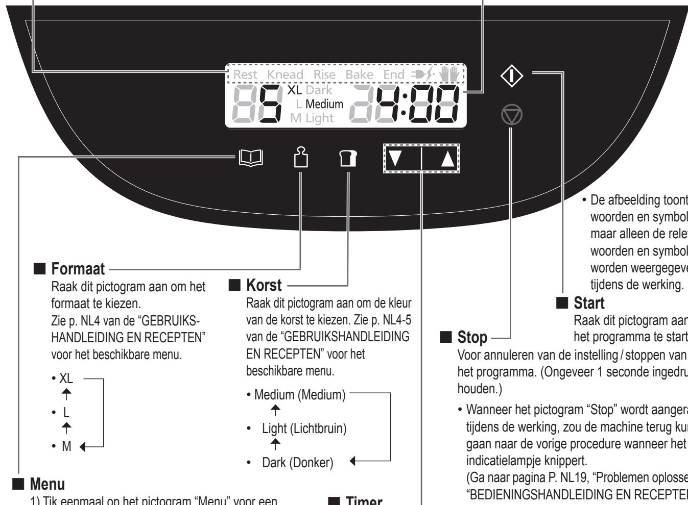 PANASONIC SDZX2522 - Tijd weergegeven - 1