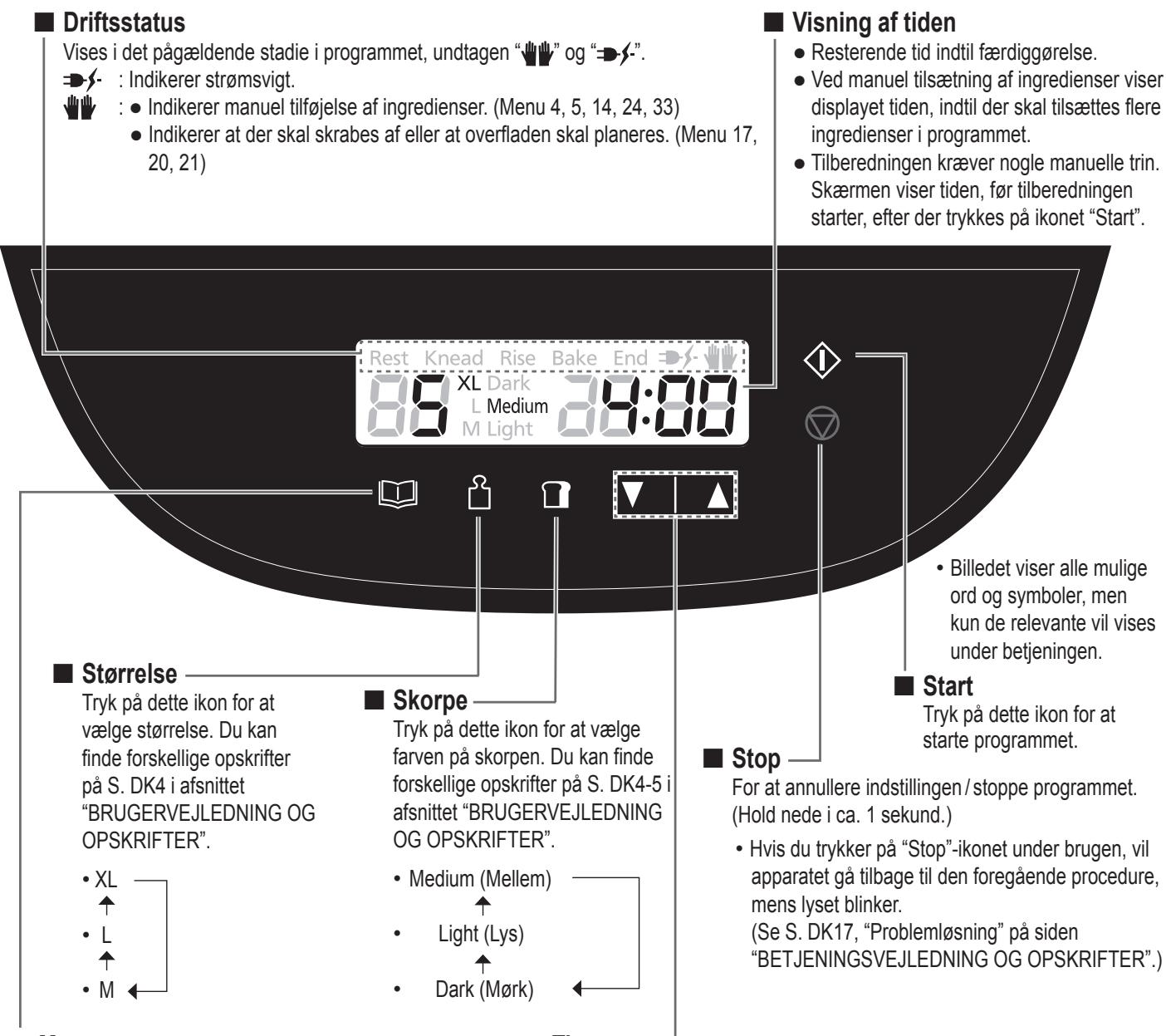 PANASONIC SDZX2522 - Dispenserlag - 5