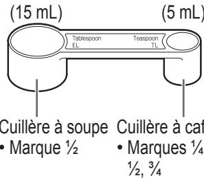 PANASONIC SDZX2522 - Cuillere doseuse - 1