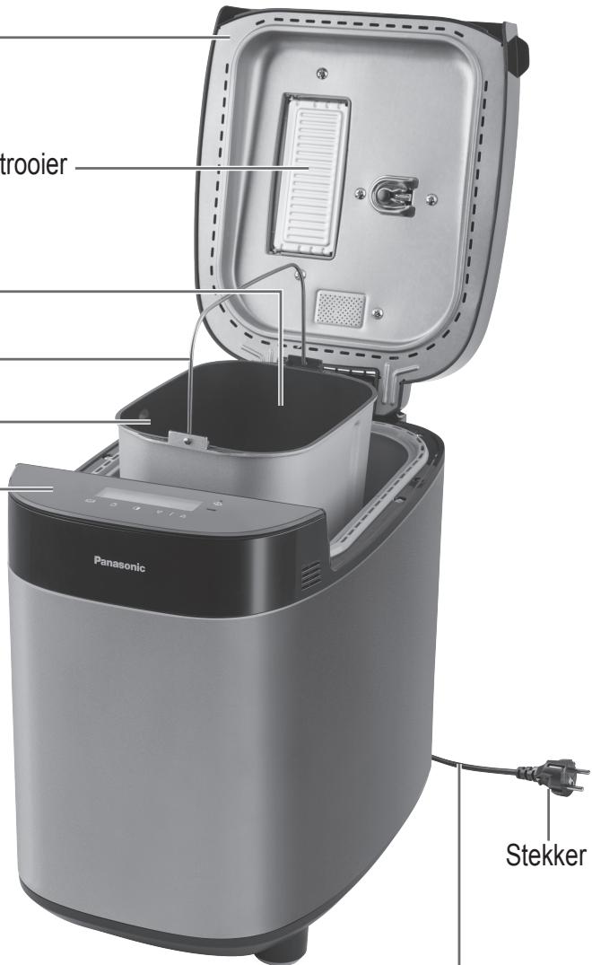 PANASONIC SDZX2522 - Deksel van strooier - 5
