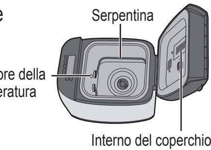 PANASONIC SDZX2522 - Informazioni importanti - 1