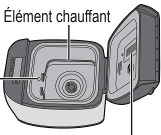 PANASONIC SDZX2522 - Information importante - 1
