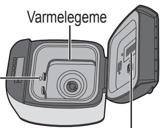 PANASONIC SDZX2522 - Vigtig information - 1
