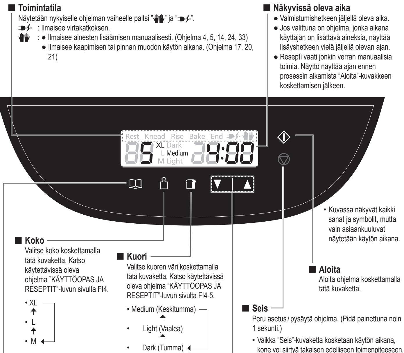 PANASONIC SDZX2522 - Kosketuspaneeli ja näytö - 1