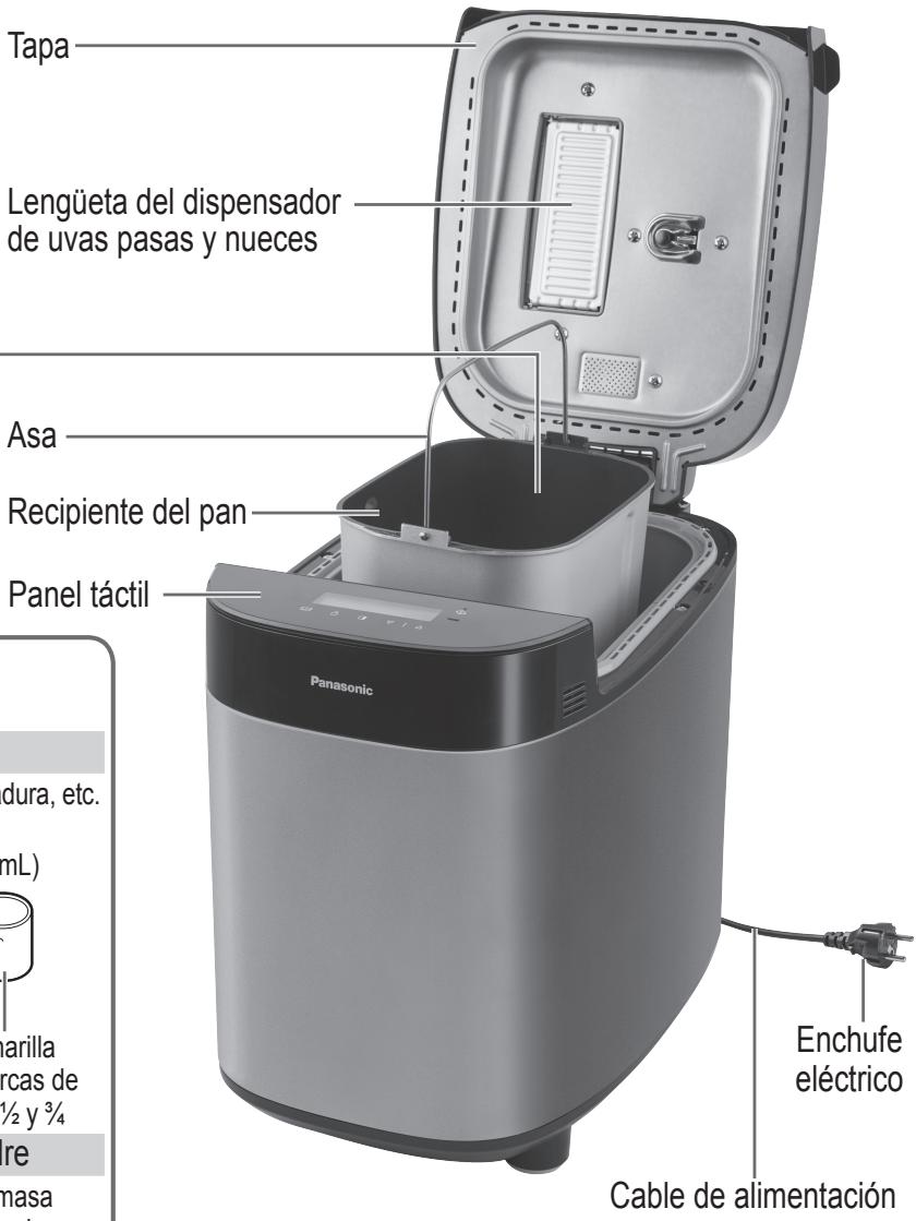 PANASONIC SDZX2522 - Tapa del dispenser - 4