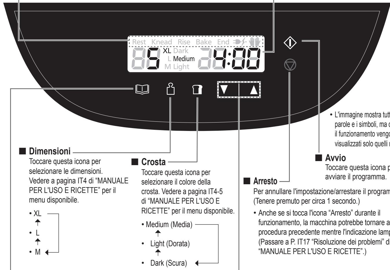 PANASONIC SDZX2522 - Appare il tempo - 1