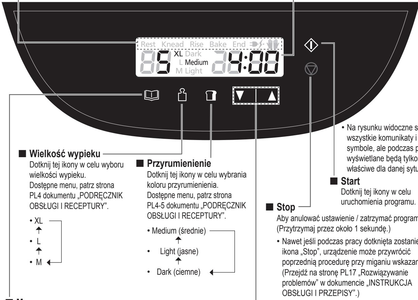 PANASONIC SDZX2522 - ■ Pokazywanie czasu - 1