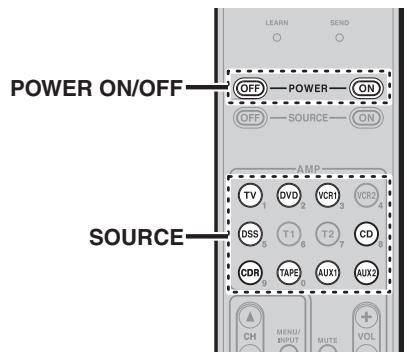 MARANTZ SR6003 - CHANGER LES COMMANDES DE CONTROLE DE ZONE (RC 101) POUR LA ZONE B - 2