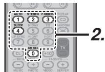 MARANTZ SR6003 - RéINITIALISATION DU CODE - 2