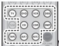 MARANTZ SR6003 - Effacer le code par SOURCE - 5