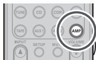 MARANTZ SR6003 - OPÉRATION DE L'AMPLIFICATEUR - 3