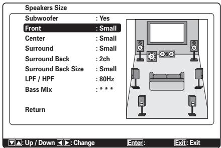 MARANTZ SR6003 - 2-2 MANUAL SETUP - 1