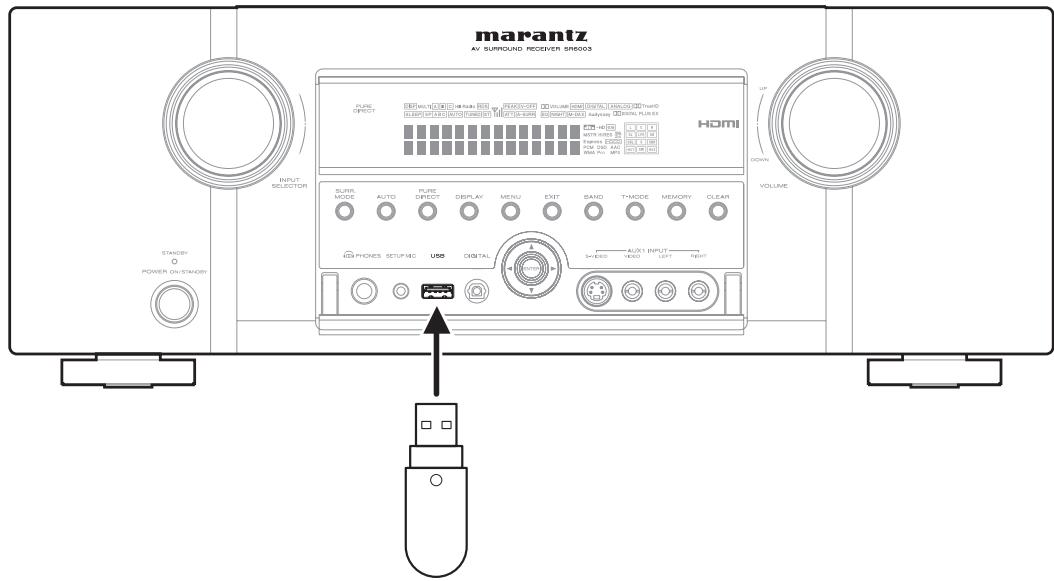MARANTZ SR6003 - RACCORDEMENT DU PÉRIPHÉRIQUE DE STOCKAGE USB - 1