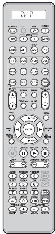 MARANTZ SR6003 - COMMANDER UN LECTEUR DVD MARANTZ (MODE DVD) - 1