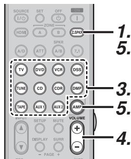 MARANTZ SR6003 - LECTURE DE ZONE PAR LES BORNES D'ENCEINTES DE ZONE A - 2
