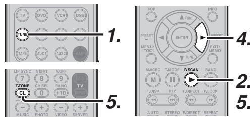 MARANTZ SR6003 - RECHERCHE DE PRÉSELECTIONS - 1