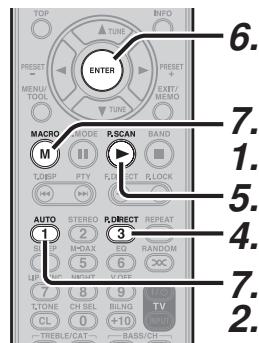 MARANTZ SR6003 - Example 1 - 2