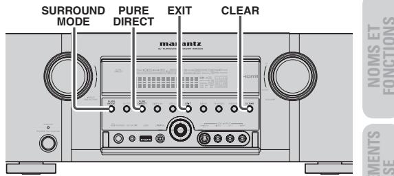 MARANTZ SR6003 - FUNCTION DE PROTECTION - 1