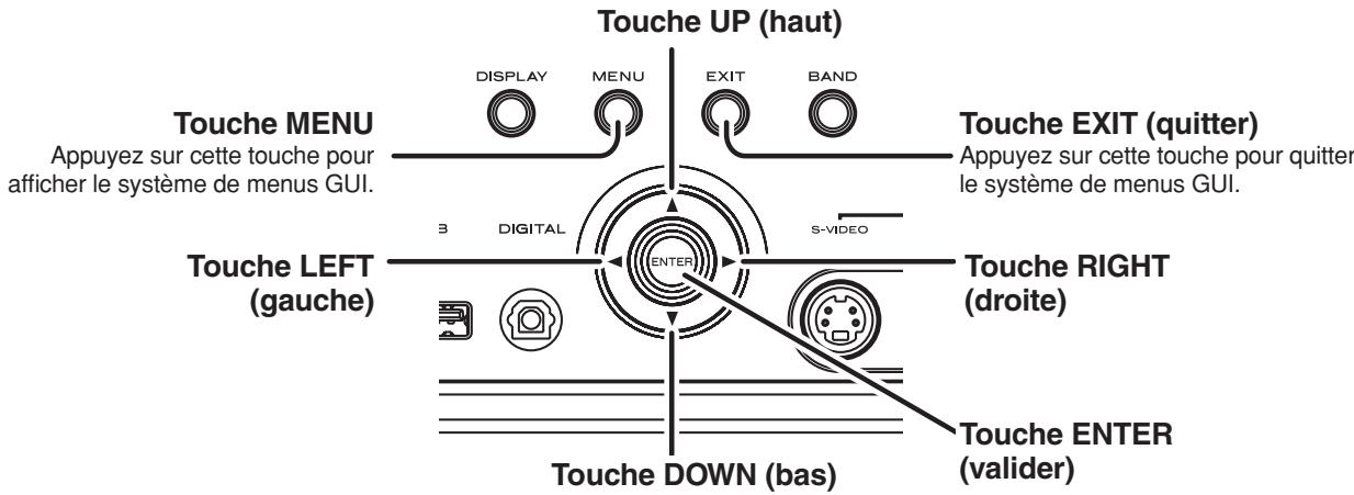 MARANTZ SR6003 - COMMANDE PAR TOUCHE DE PANNEAU AVANT DU SR6003 - 1