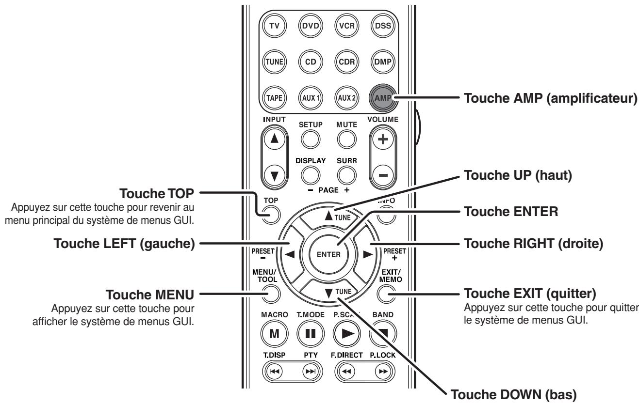 MARANTZ SR6003 - COMMANDES PAR TOUCHES DU RC003SR - 1