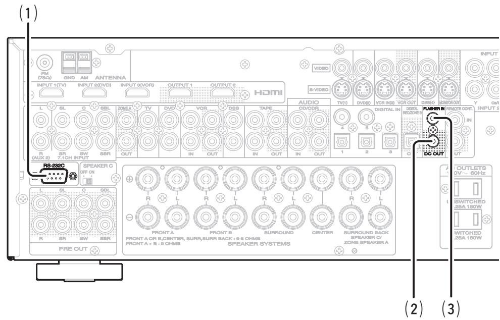 MARANTZ SR6003 - RACCORDEMENT D'AUTRES APPAREILS - 1