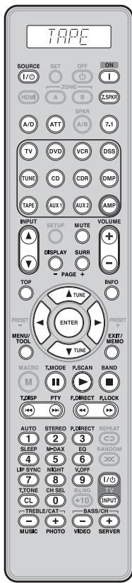 MARANTZ SR6003 - COMMANDER UNE PLATINE CASSETTE MARANTZ (MODE TAPE) - 1