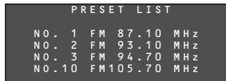 MARANTZ SR6003 - AFFICHAGE DE LA LISTE DES CANAUX PRERÉGLES - 3