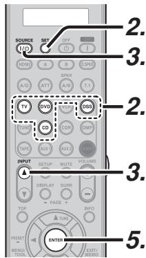 MARANTZ SR6003 - BALAYAGE DU TABLEAU DE CODES - 1