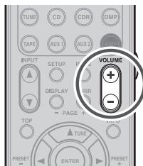 MARANTZ SR6003 - RéGLAGE DU VOLUME PRINCIPAL - 2