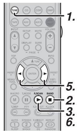 MARANTZ SR6003 - BALAYAGE DES PRÉSELECTIONS - 1
