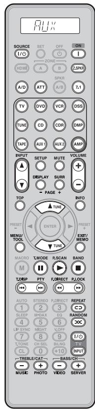 MARANTZ SR6003 - COMMANDE D'UNE UNIVERSAL DOCK MARANTZ (MODE AUX) - 1