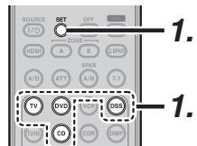 MARANTZ SR6003 - RéINITIALISATION DU CODE - 1