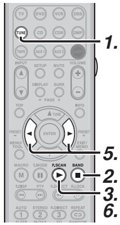 MARANTZ SR6003 - BALAYAGE DES PRÉSELECTIONS - 1