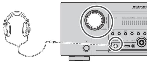 MARANTZ SR6003 - CASQUE D'ÉCOUTE - 1