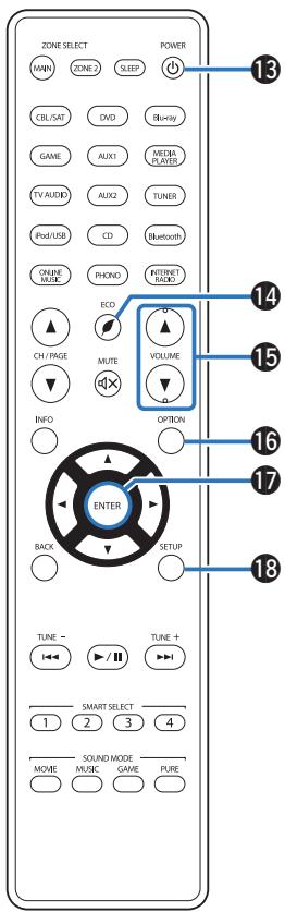 MARANTZ SR6009 - Touche SLEEP - 1