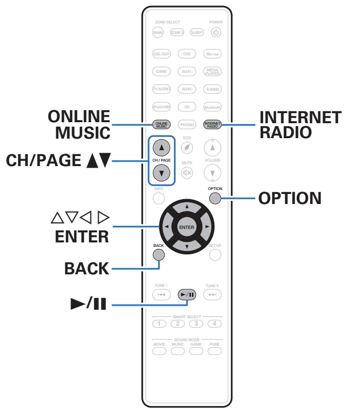 MARANTZ SR6009 - Écoute de Radio Internet - 1