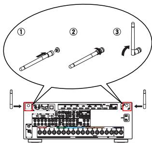 MARANTZ SR6009 - Connecteurs Bluetooth/d'antenne LAN - 1