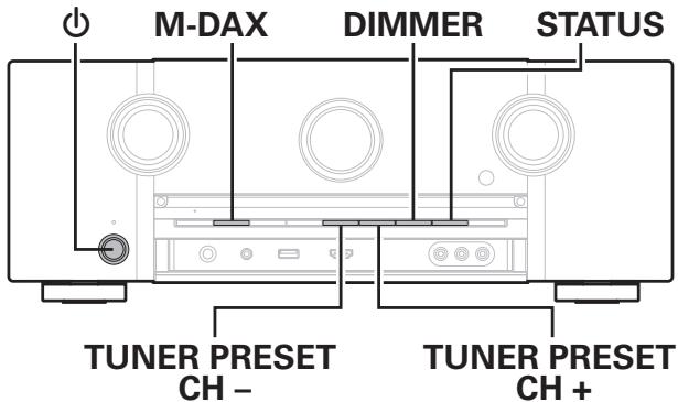 MARANTZ SR6009 - Fonction de verrouillage du panneau - 1