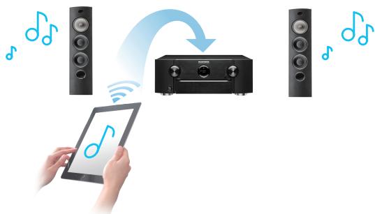 MARANTZ SR6009 - Haute performance - 5