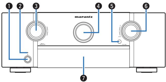 MARANTZ SR6009 - Nomenclature et fonctions - 2