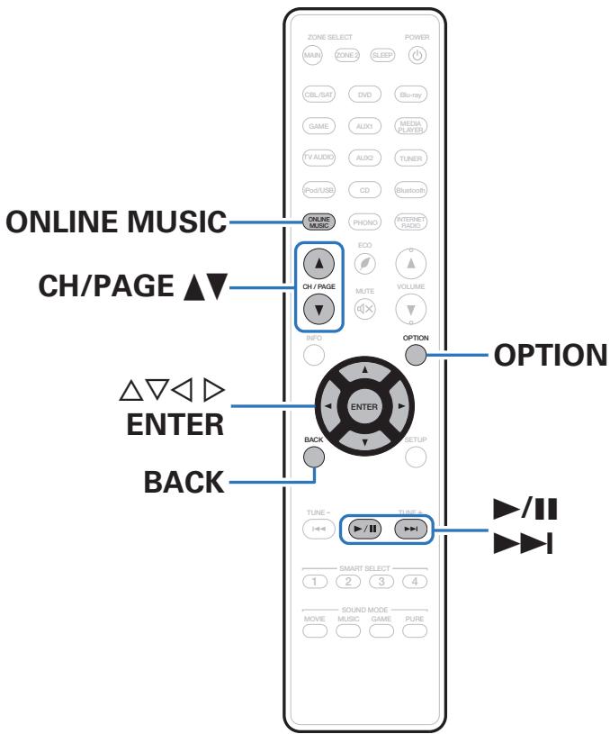 MARANTZ SR6009 - Écoute de Pandora® - 1