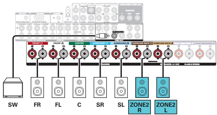 MARANTZ SR6009 - - Canal 5.1 (MAIN ZONE) + 2 canaux (ZONE2) - 2