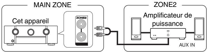 MARANTZ SR6009 - ■ Connexion 3: Connexion à l'aide d'un amplificateur externe - 1