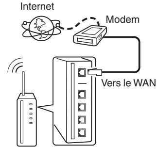 MARANTZ SR6009 - LAN sans fil - 1