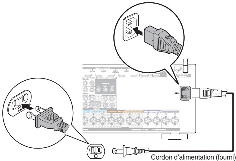 MARANTZ SR6009 - Connexion du cordon d'alimentation - 1